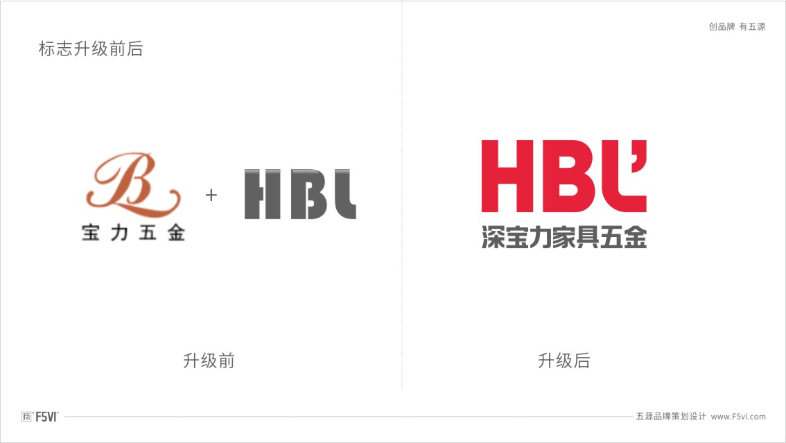 深圳VI設(shè)計(jì),東莞VI設(shè)計(jì),家具五金店VI設(shè)計(jì)